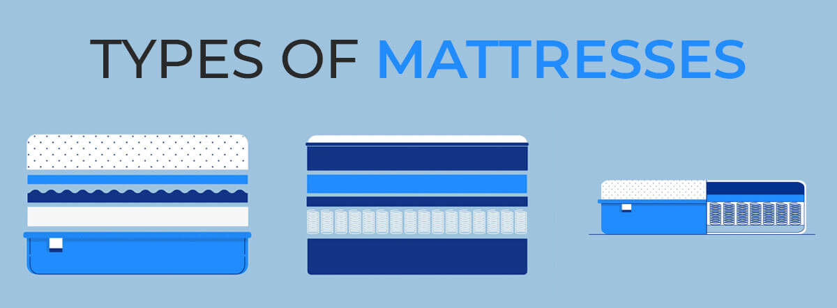 Types of Baby Cot Mattresses