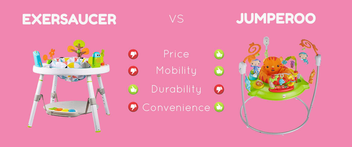 Difference Between Jumperoo and Exersaucer