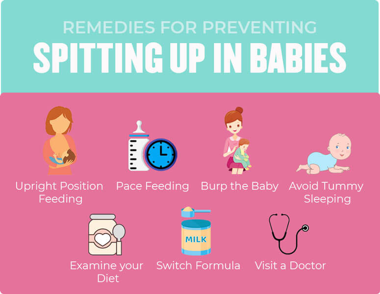 How to Prevent Babies from Throwing up Clear Liquid